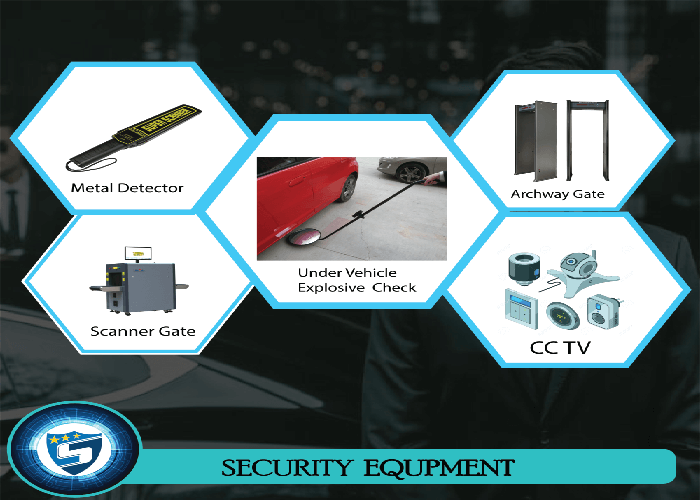 Security equipment